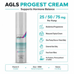 AGLS Progest Cream strengths, formula, and product overview